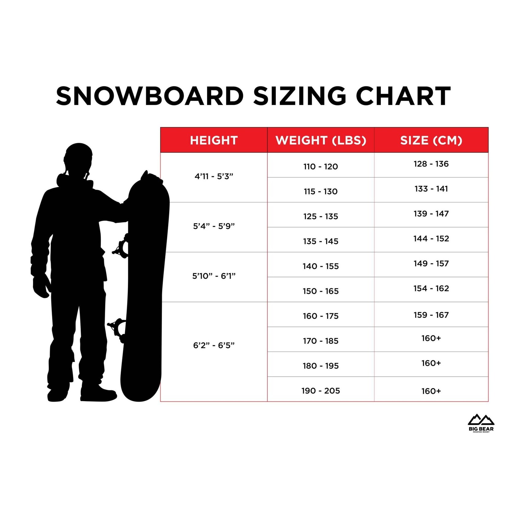 Ride Manic Snowboard Complete