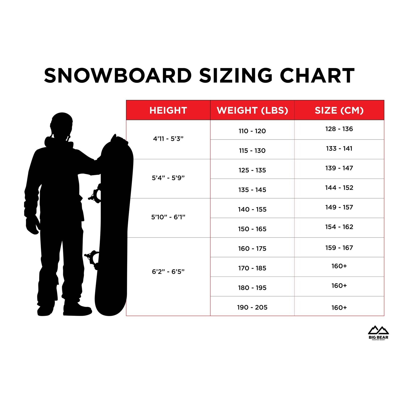 Nidecker Score Complete Snowboard
