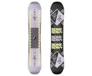 rome-sds-2024-rome-sds-