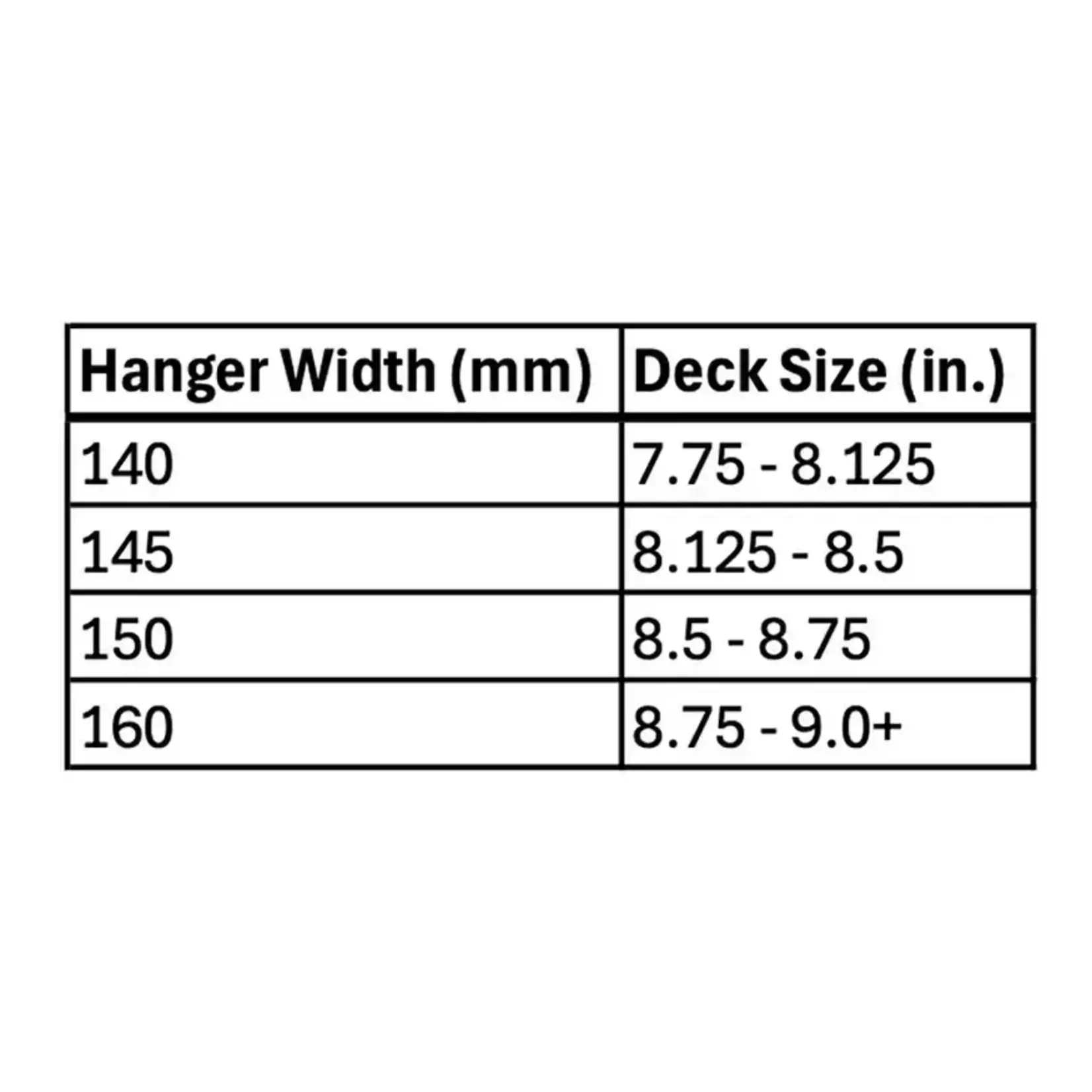 Lurpiv Lurpiv - Polished Trucks (Set of 2 ) -