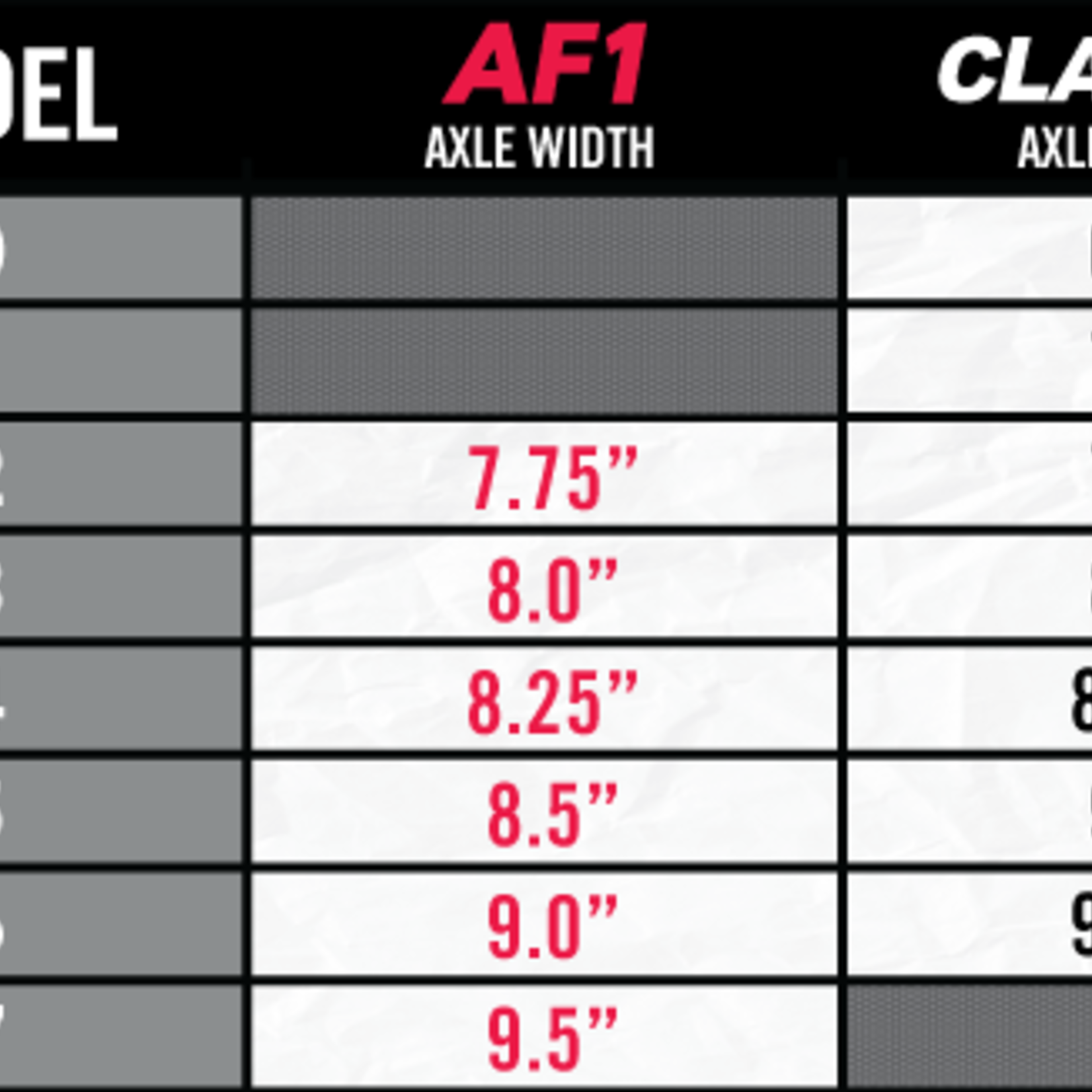 Ace Trucks Ace Trucks AF1 Black (Set of 2) -