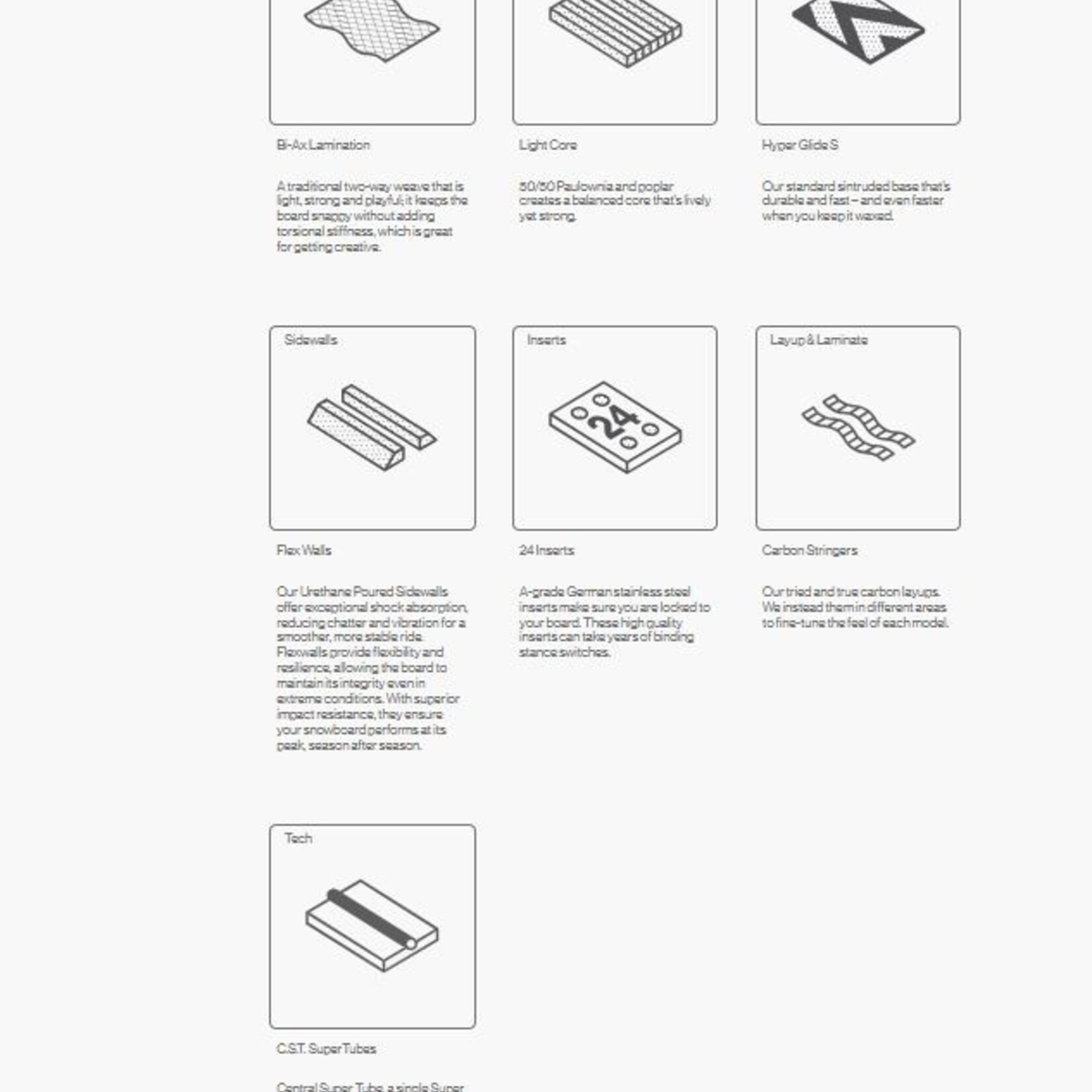 Bataleon 2026 Bataleon - Wallie -