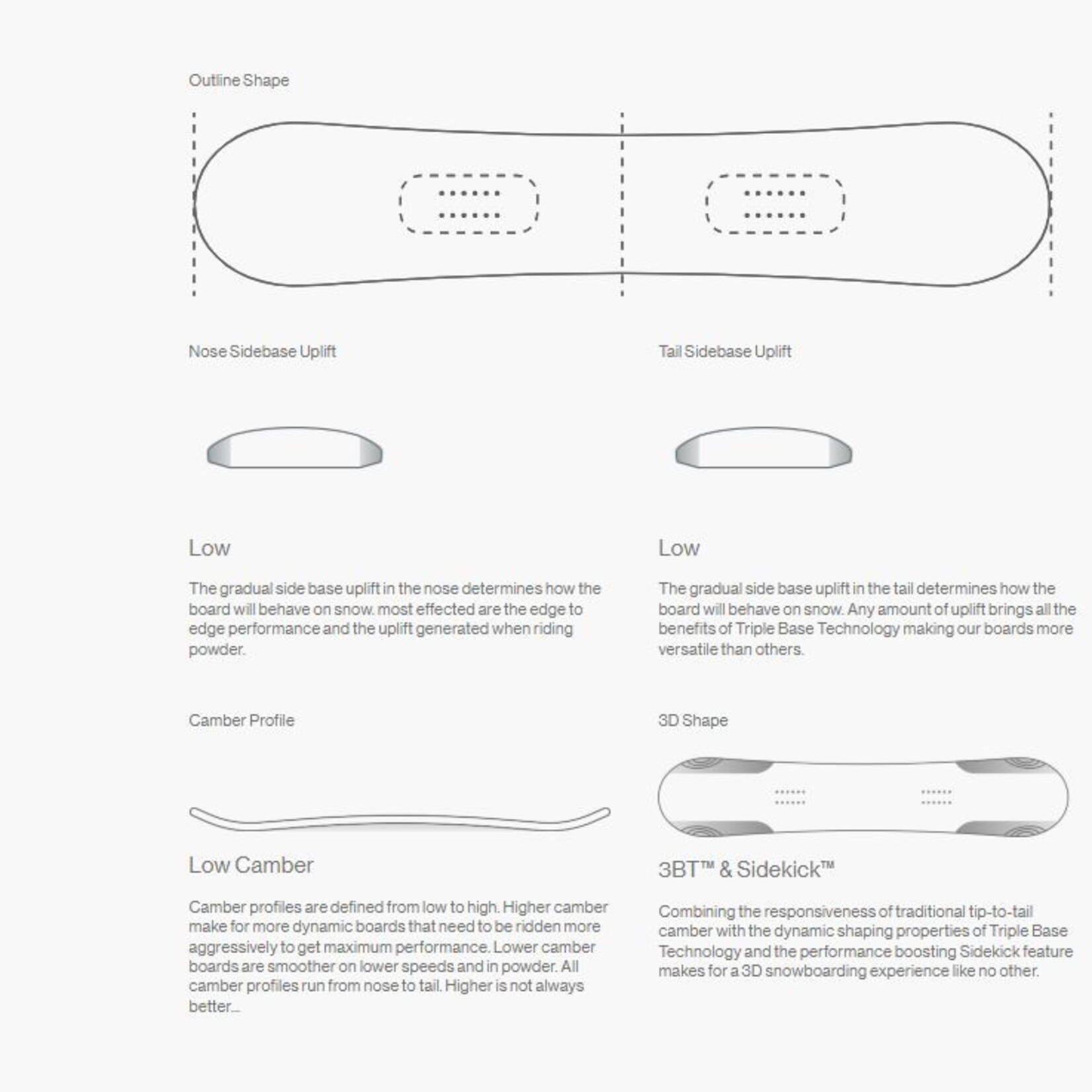 Bataleon 2026 Bataleon - Disaster -