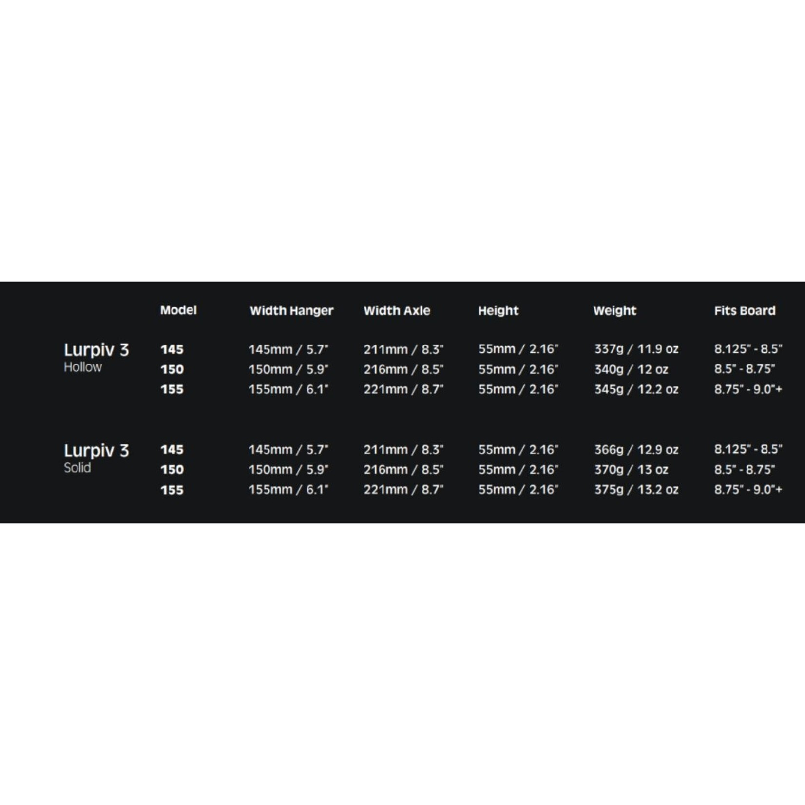 Lurpiv Lurpiv - Model 3 Trucks - Hollow -