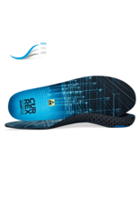 Currex Insoles Currex Work Pro Insoles