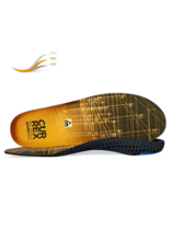 Currex Insoles Currex Work Pro Insoles