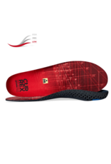 Currex Insoles Currex Work Pro Insoles