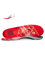 Currex Insoles Currex Bike Pro Insoles