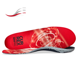 Currex Insoles Currex Bike Pro Insoles