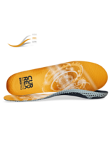 Currex Insoles Currex Bike Pro Insoles