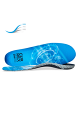 Currex Insoles Currex Bike Pro Insoles