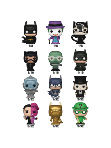 FUNKO BITTY POP SINGLES BATMAN 85TH BMB