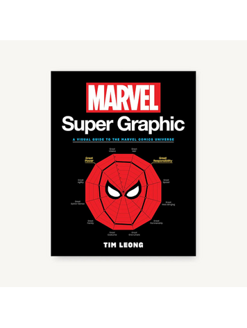 CHRONICLE BOOKS MARVEL SUPER GRAPHIC TP
