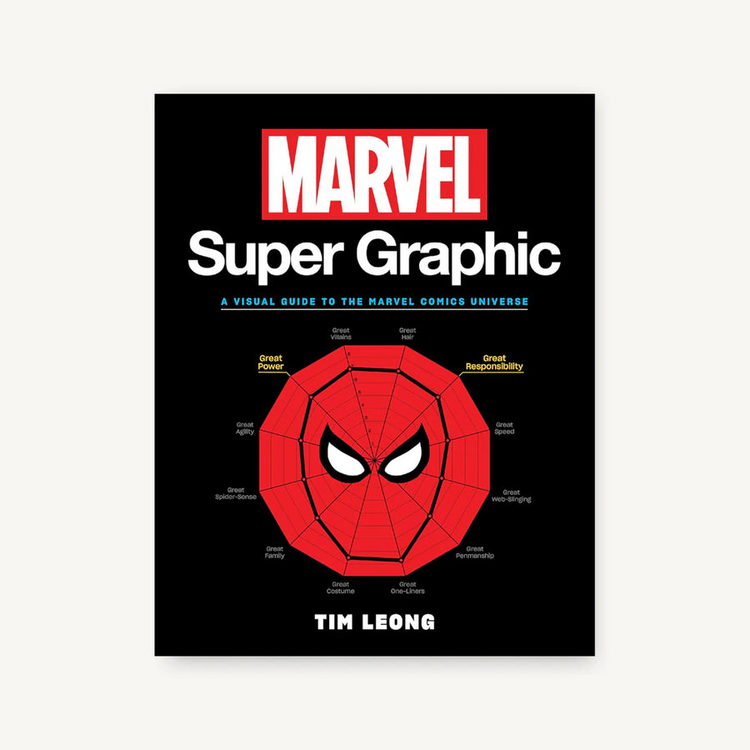 CHRONICLE BOOKS MARVEL SUPER GRAPHIC TP