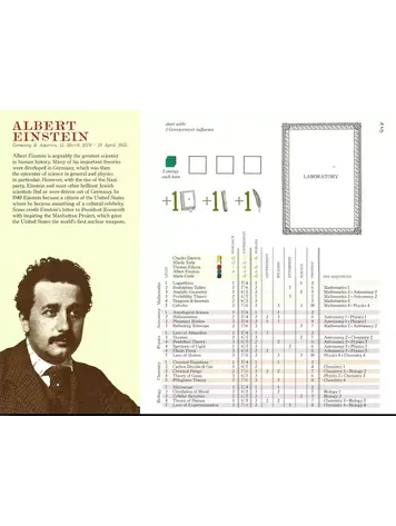 THE NEW SCIENCE FANTASY SCIENTISTS