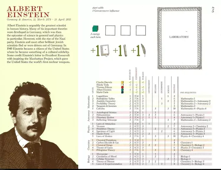 THE NEW SCIENCE FANTASY SCIENTISTS