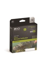 RIO InTouch Xtreme Indicator -