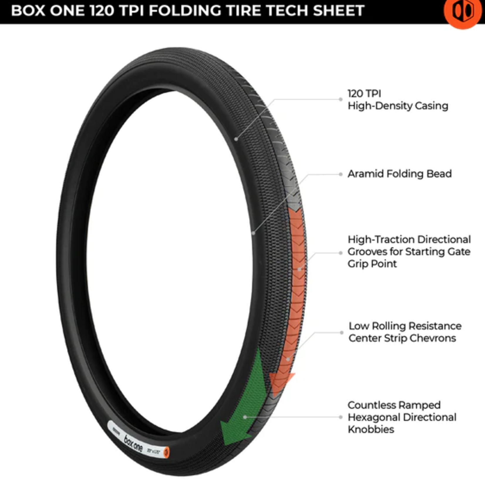 Box Components Box One 20" (406mm) Folding Tires