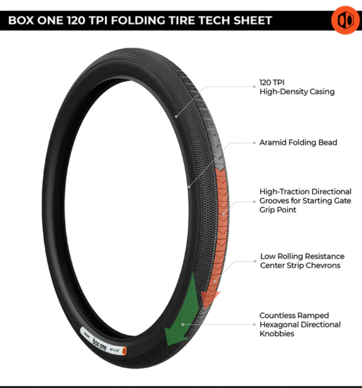 Box Components Box One 20" (406mm) Folding Tires