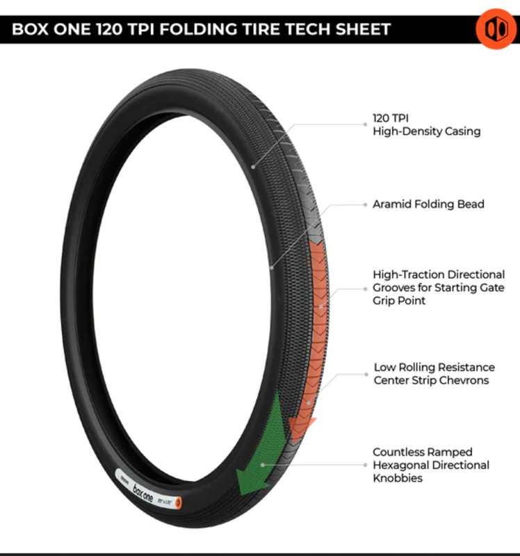 Box Components Box One 24" Folding Tires
