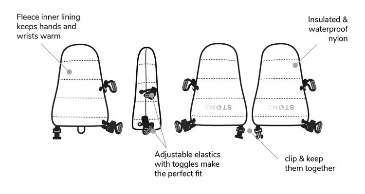 Stonz Baby Winter Mitts