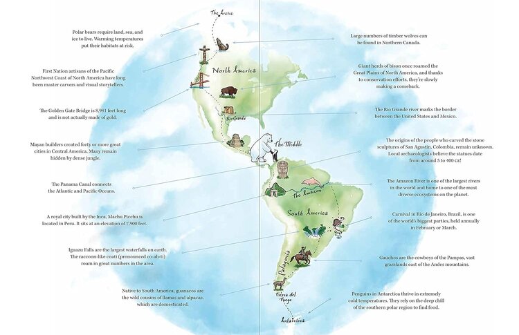 Big & Little Meet in the Middle