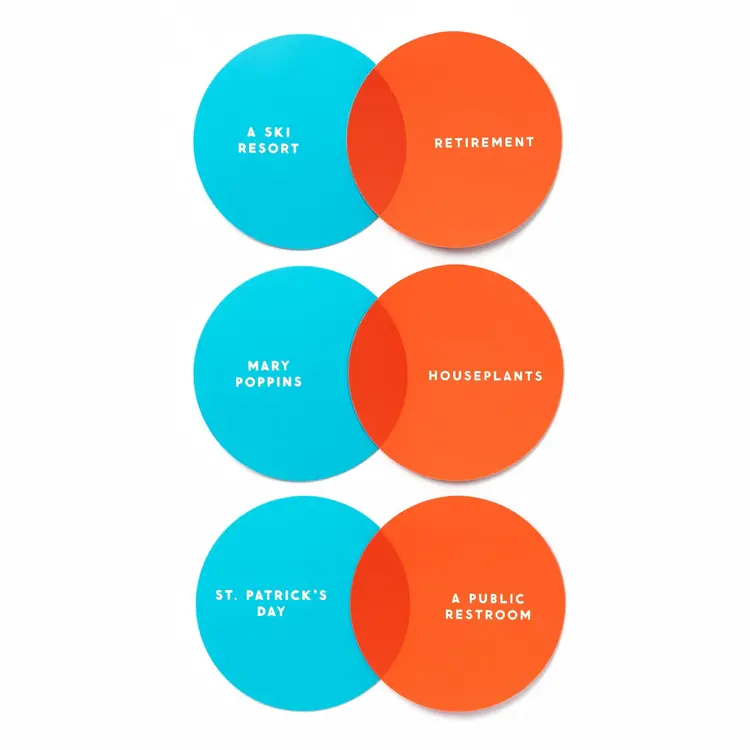 Brass Monkey I've Venn Thinking