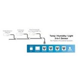 TrolMaster 3-in-1 Sensor (MBS-TH)