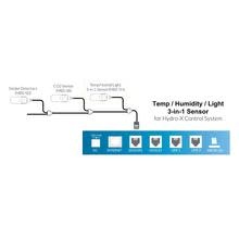 TrolMaster 3-in-1 Sensor (MBS-TH)