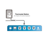 TrolMaster Thermostat Station (TS-2)