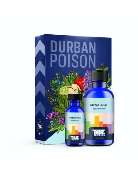 Durban Poison Profile