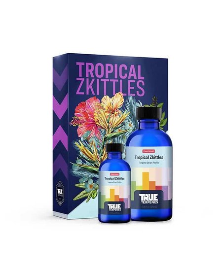 Tropical Zkittles Profile