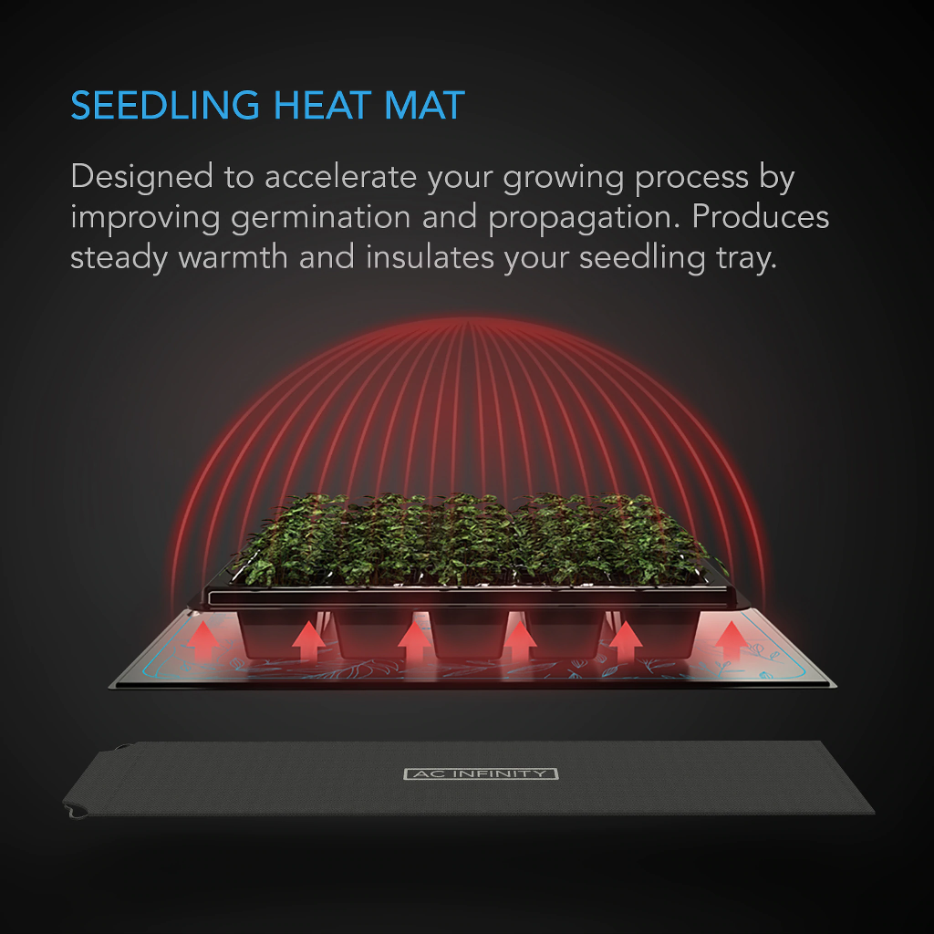 AC Infinity Suncore Seedling Heating Mat