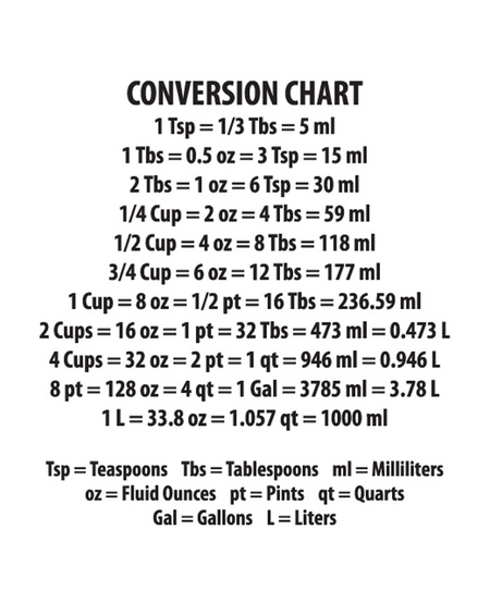 Measuring Cup