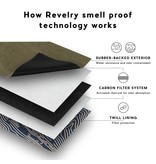 Revelry Supply The Drifter - Smell Proof Rolltop Backpack