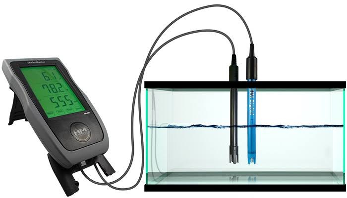 HM Digital HM Digital - HydroMaster HM-500 Continuous pH/EC/TDS/Temp Monitor
