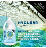 SIPCO Innovations HYCLEAN