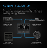 AC Infinity AC Infinity - IONBoard S24 LED 200W