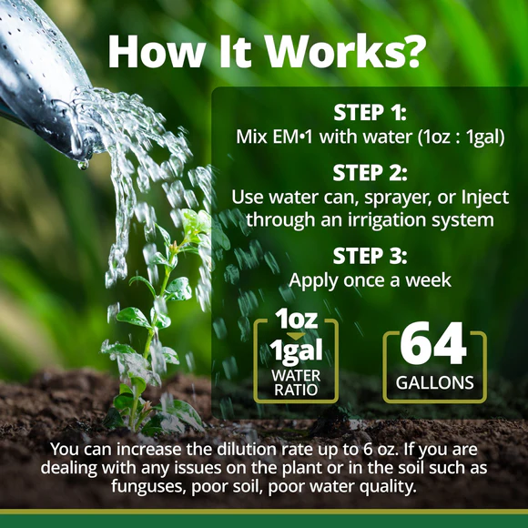 Terraganix EM-1, Microbial Inoculant Soil Amendment