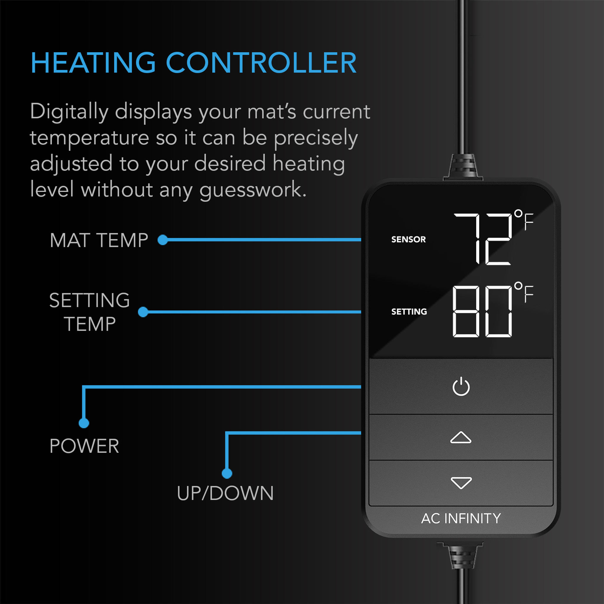 AC Infinity AC Infinity - SUNCORE, Seedling Heat Mat with Heat Controller, IP-67 Waterproof -