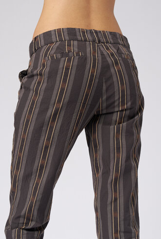 Bsbee Miller Pant Washed Black