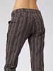 Bsbee Miller Pant Washed Black