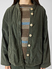 Bsbee Logan Jacket Forest