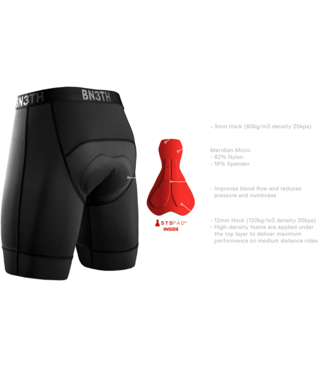 Bn3th North Shore Chamois