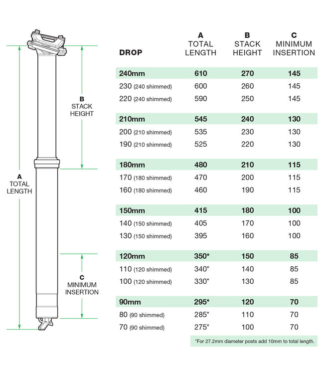 OneUP V3 DROPPER POST 34.9MM/210MM