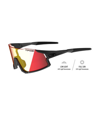 Stash Sunglasses Matte Gunmetal with Clarion Red Fototec Lens
