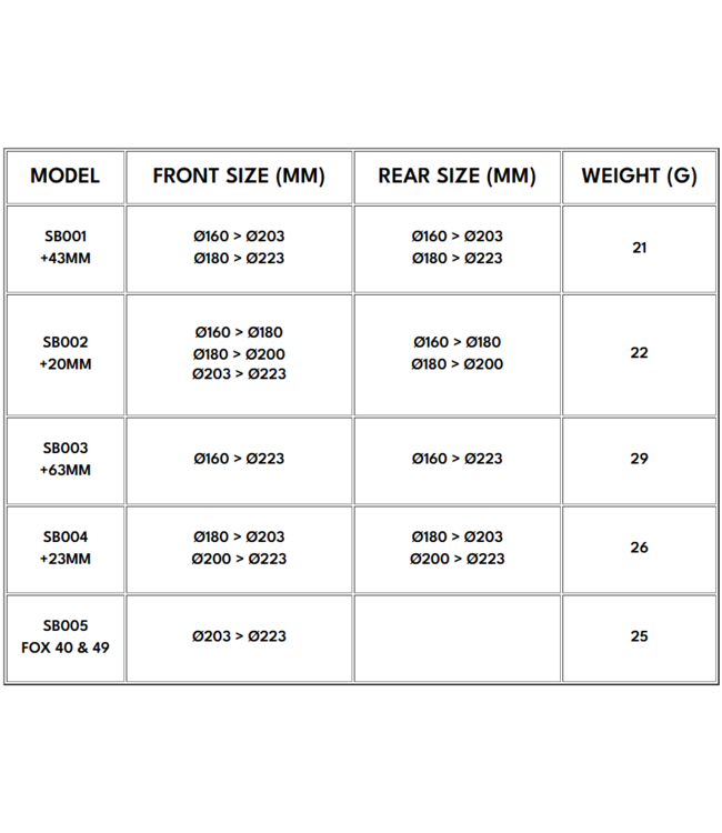 GALFER Caliper Adapter Bike Radial (Postmount)