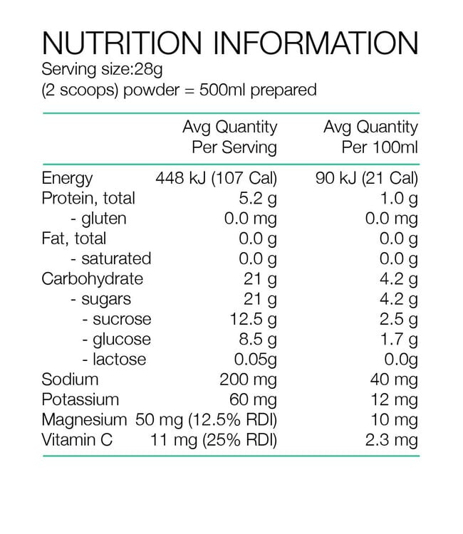 Pure Sports Nutrition Endurance Formula - 500g