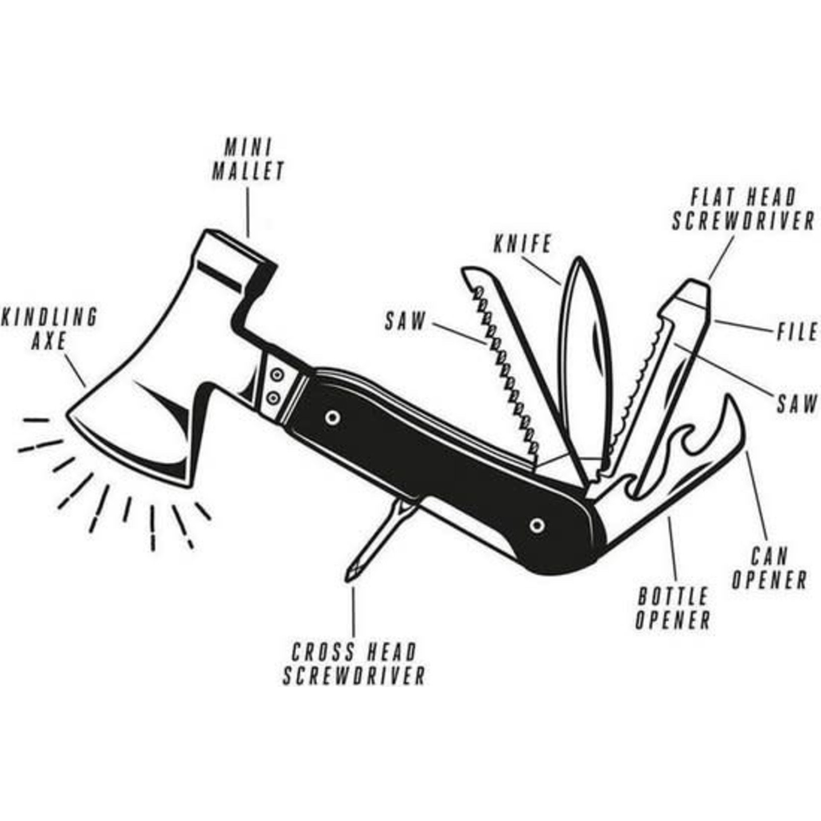 Gentleman's Hardware Axe Multi Tool