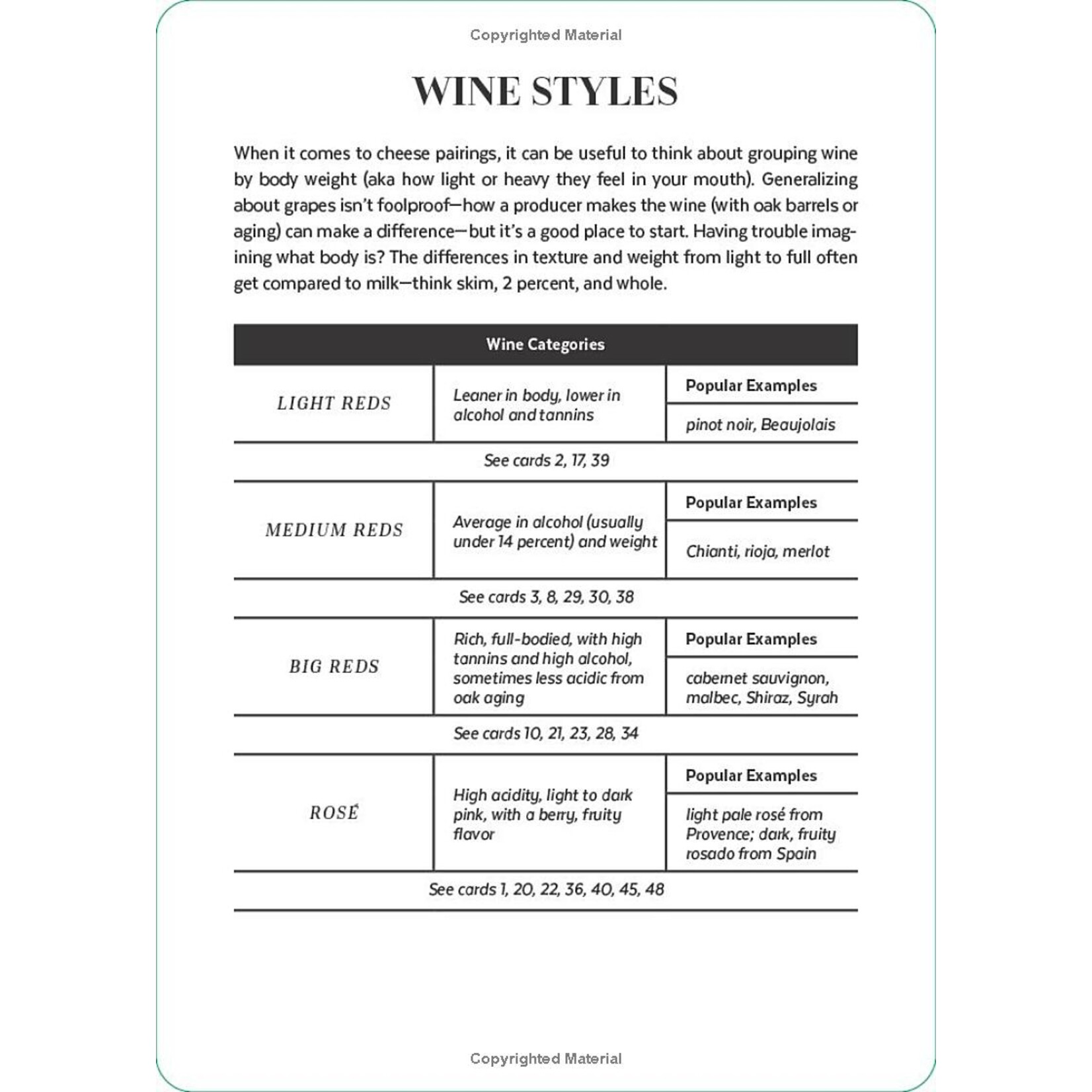 Penguin Random House The Wine and Cheese Board Deck